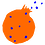 milgrana